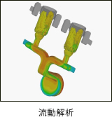 流動解析